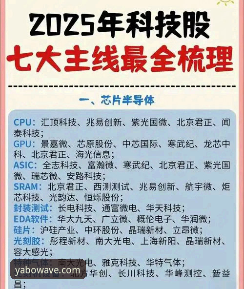 深度揭秘亚博手机版手机版：2025年技术升级背后的真相